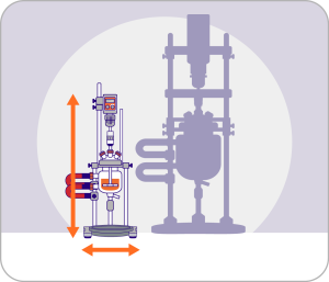 Small footprint - big performance