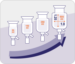 Rectangular tile - Scalable volumes