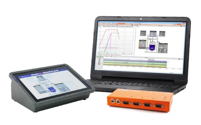 Ava pad and software