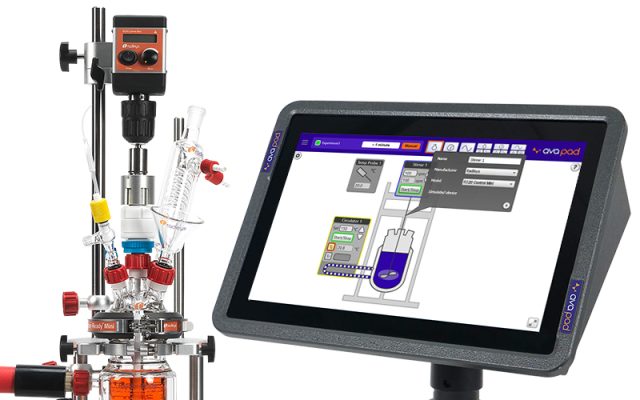 RS20 Control Mini and AVA Pad