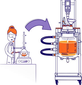 Image of a researcher scaling up from a round bottom flask to a large scale jacketed lab reactor